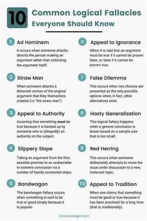 fallacies in philippine advertisements|10 Basic Logical Fallacies You Should Know .